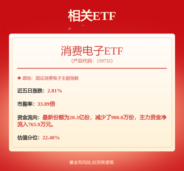 途乐证券 [机构调研记录]富国基金调研温氏股份、德赛西威等18只个股(附名单)