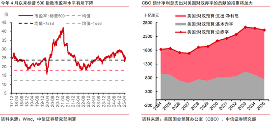 牛来了 中信证券：中美破冰会谈后贸易摩擦会如何演绎？