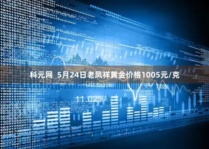 科元网  5月24日老凤祥黄金价格1005元/克
