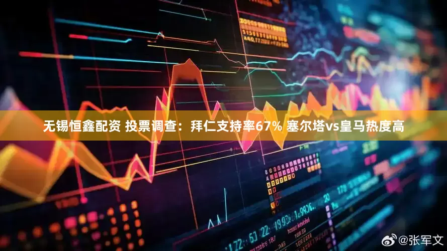 无锡恒鑫配资 投票调查：拜仁支持率67% 塞尔塔vs皇马热度高